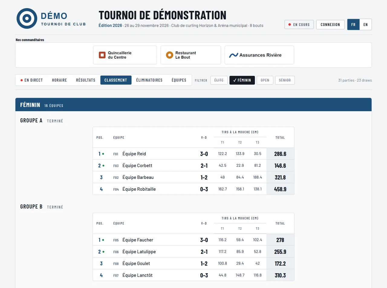 Onglet Classement d'un tournoi, tableau par boîte